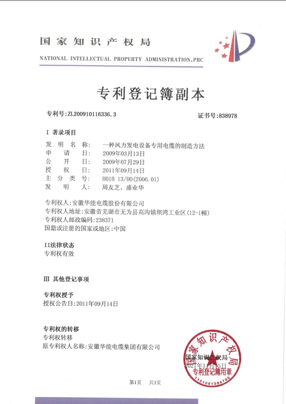 发明专利转移登记簿